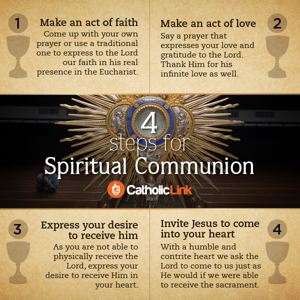 spiritual communion